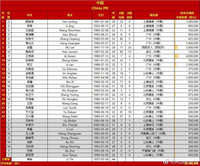 哈利伯顿带病出战砍26分10板13助0失误进3+1+助攻收割比赛NBA季中锦标赛1/4决赛，步行者在主场以122-112复仇凯尔特人，杀进半决赛。